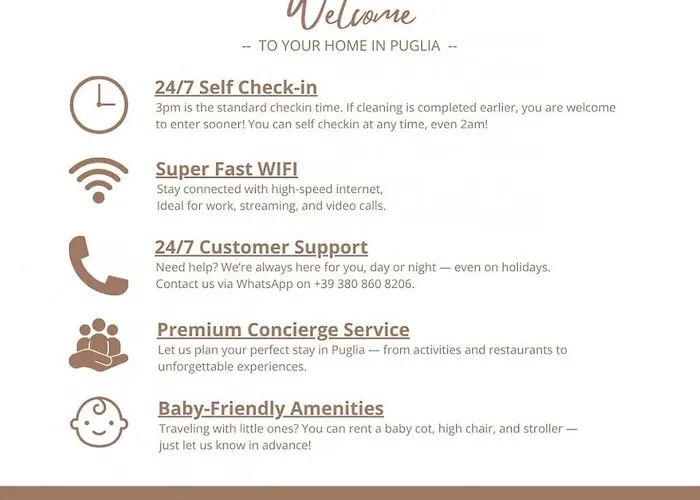 Appartamento Station Bari